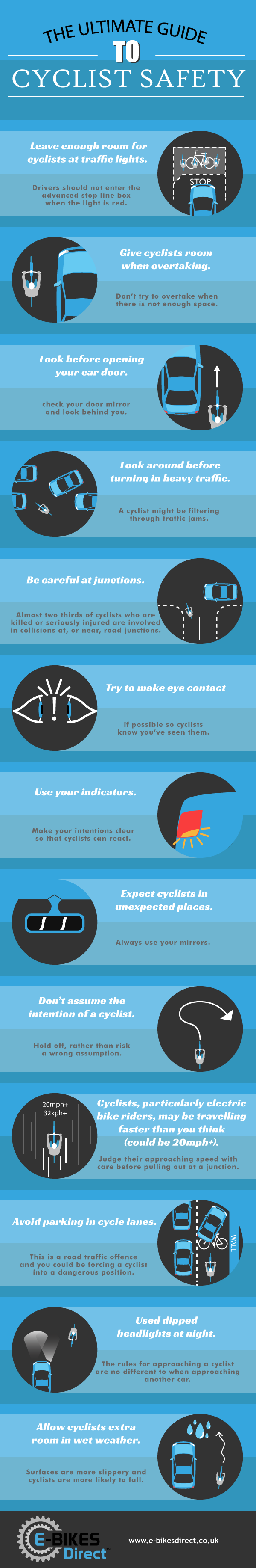 The Ultimate Guide to Cyclist Safety